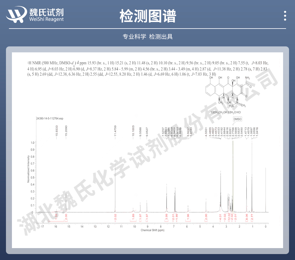 盐酸多西环素_盐酸强力霉素_强力霉素出口EP/BP标准光谱