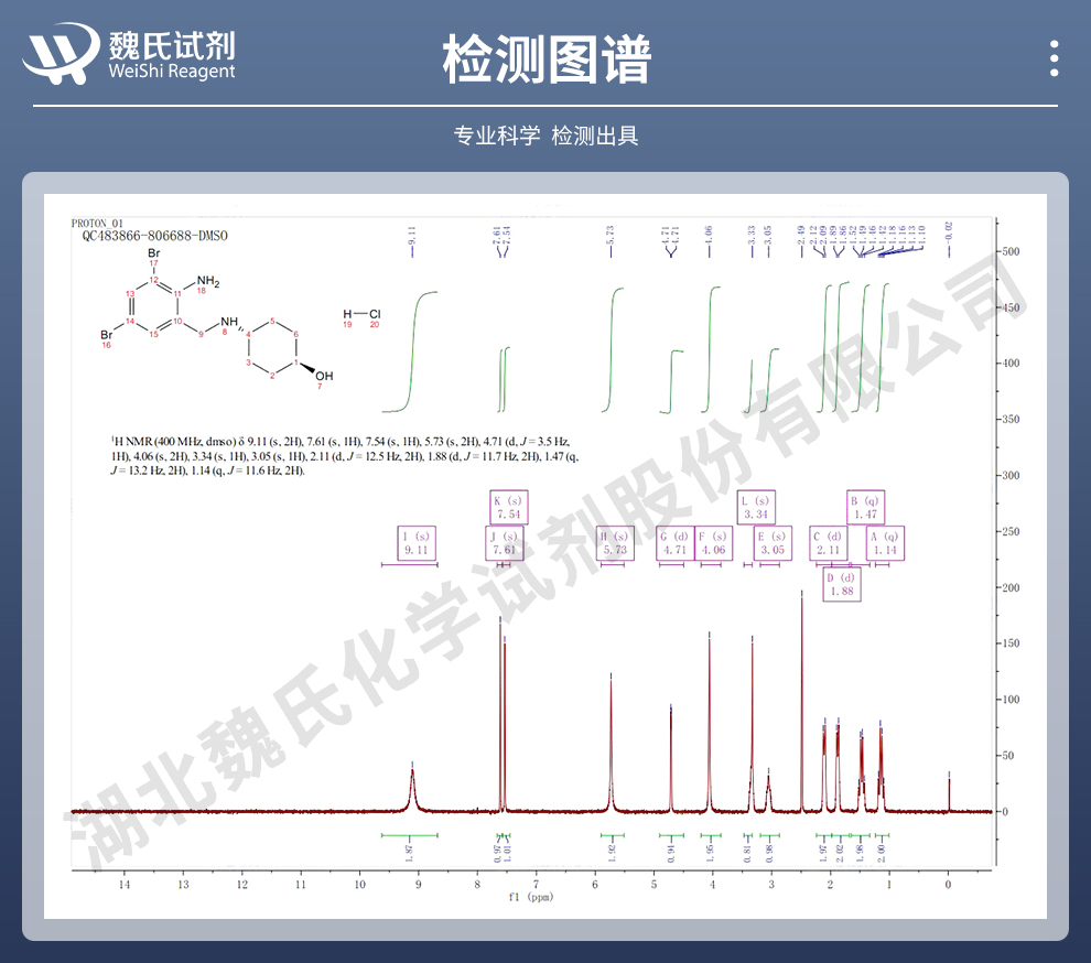 盐酸氨溴索光谱