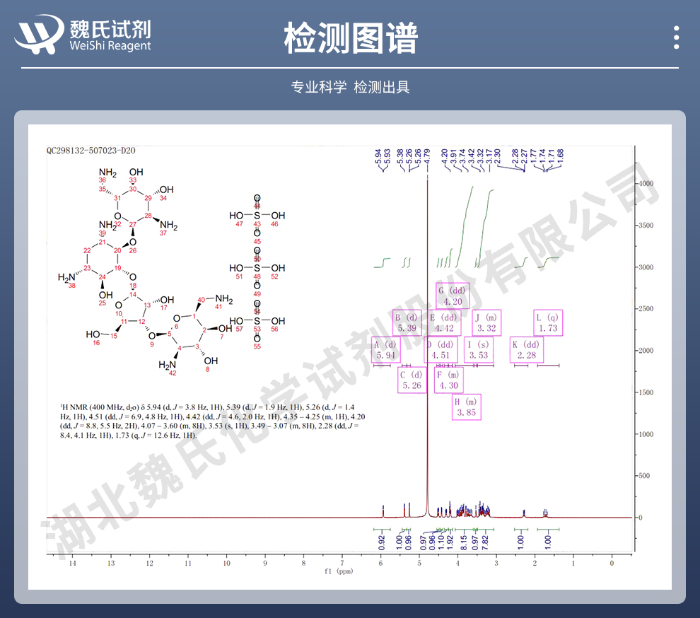 硫酸弗兰西丁;硫酸新霉素B；新霉素B硫酸盐光谱