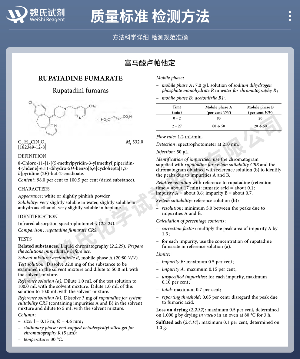 富马酸卢帕他定质量标准和检测方法