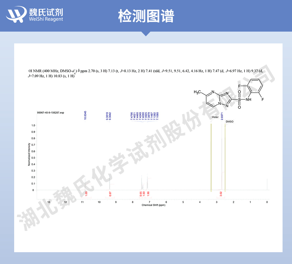 阔草清光谱