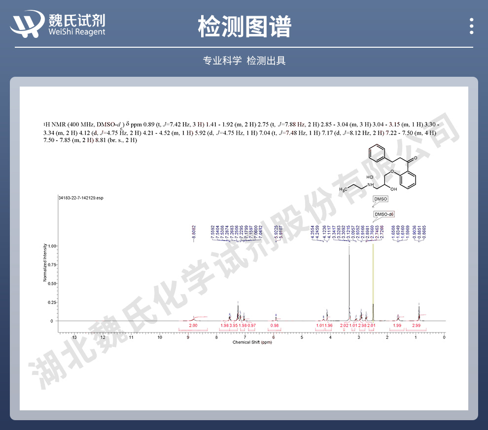 盐酸普罗帕酮；心律平-禁止销售光谱