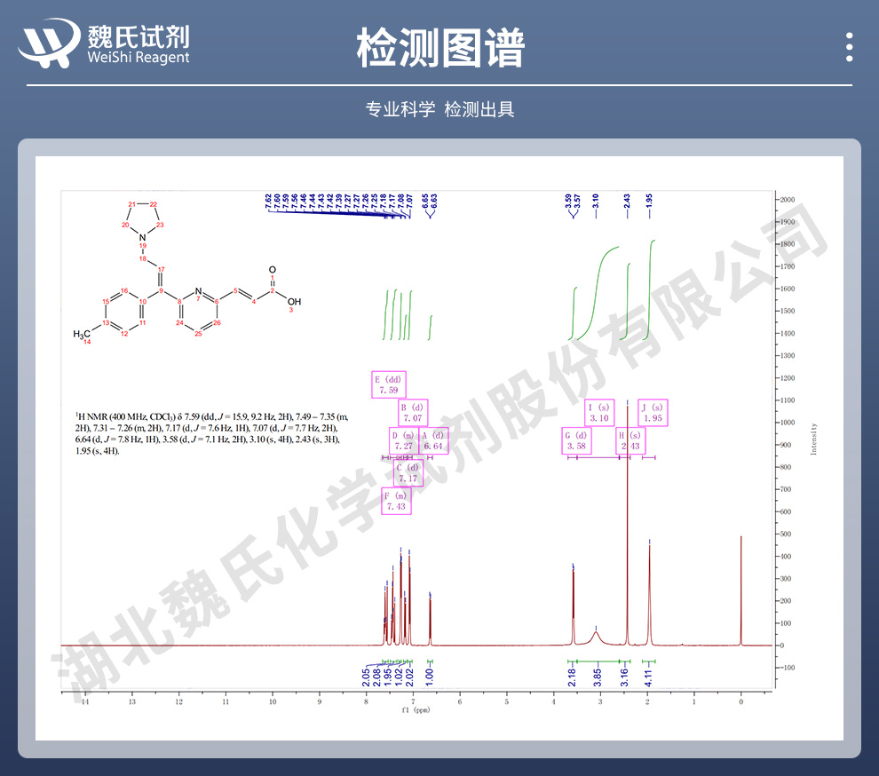 阿伐斯汀光谱