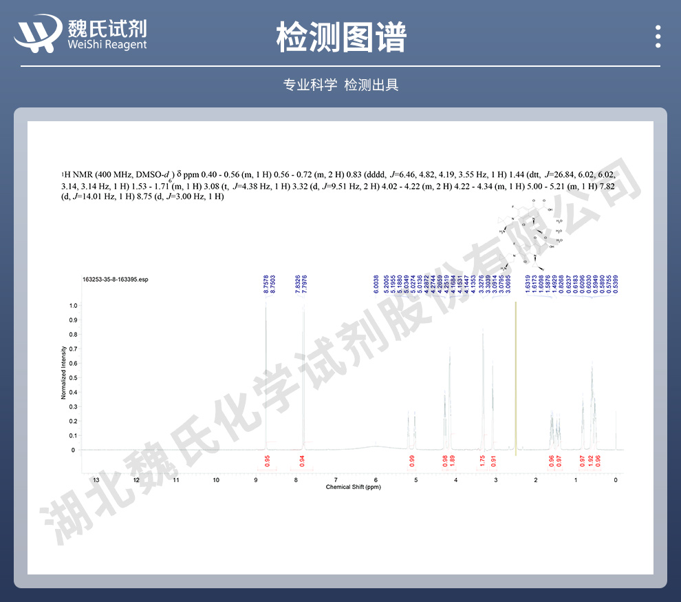 西他沙星水合物；西他沙星倍半水合物光谱