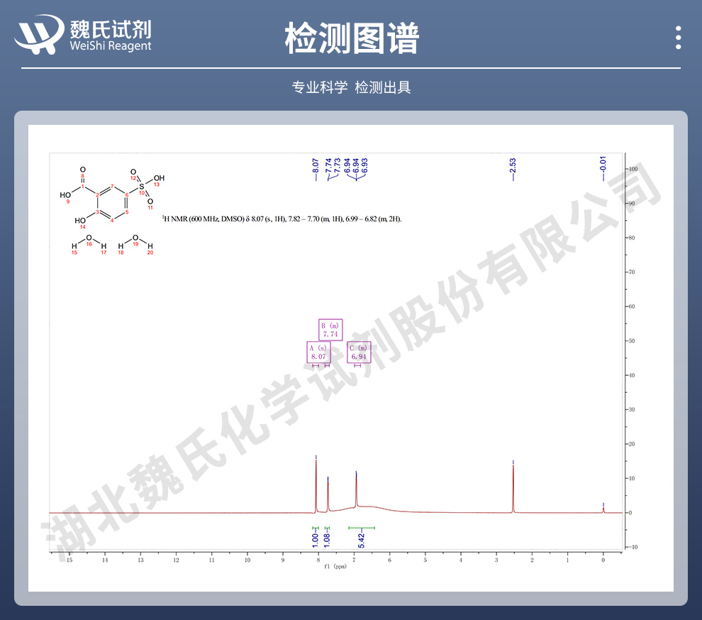 5-磺基水杨酸光谱