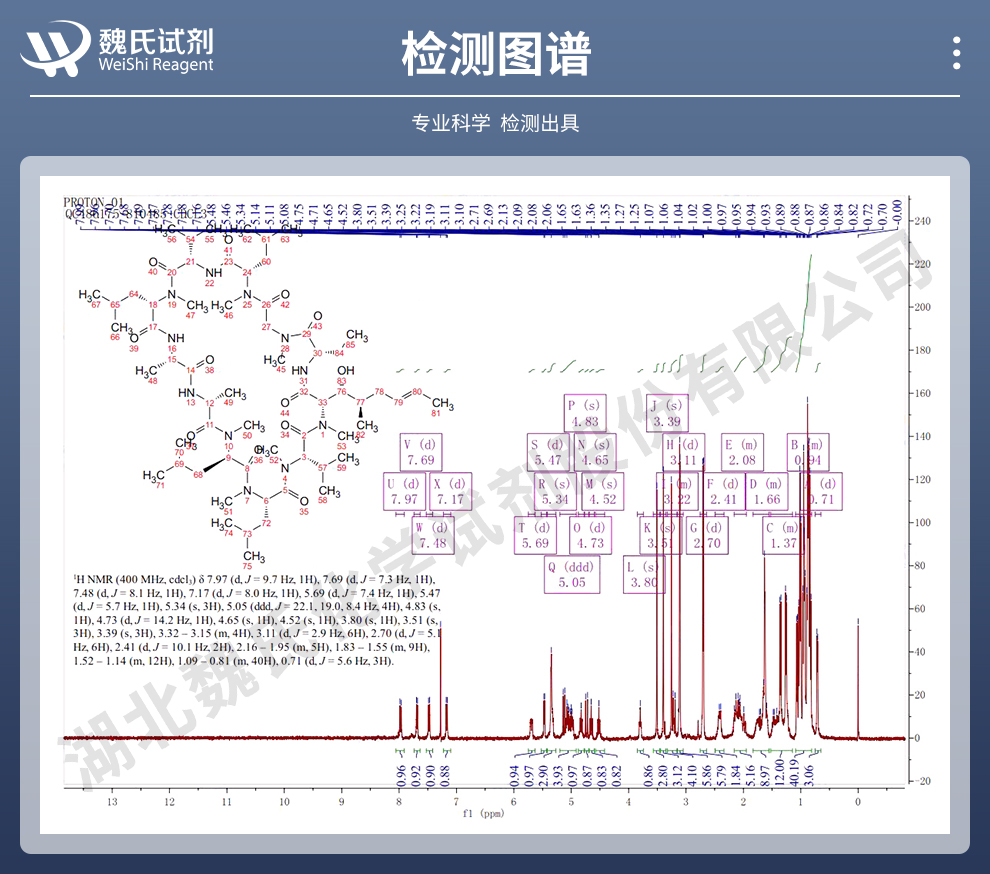 环孢素；;环孢菌素A光谱