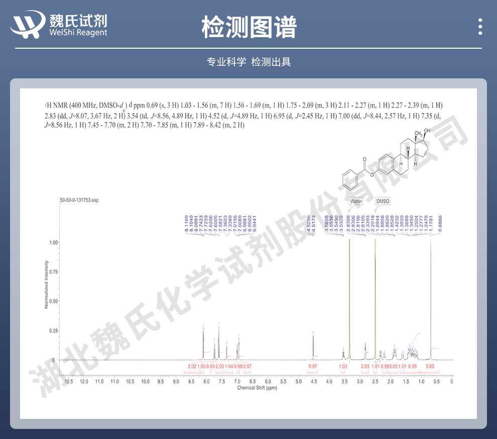 苯甲酸雌二醇光谱