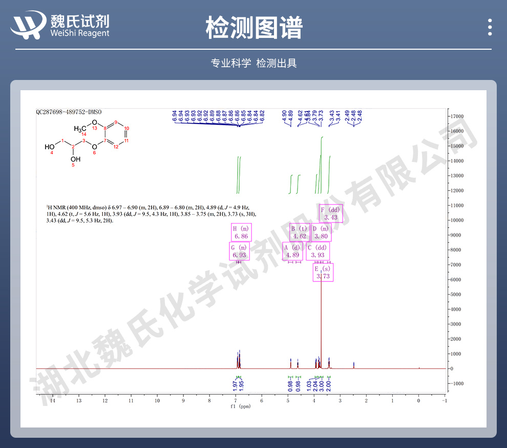 愈创甘油醚；愈创木酚甘油醚光谱