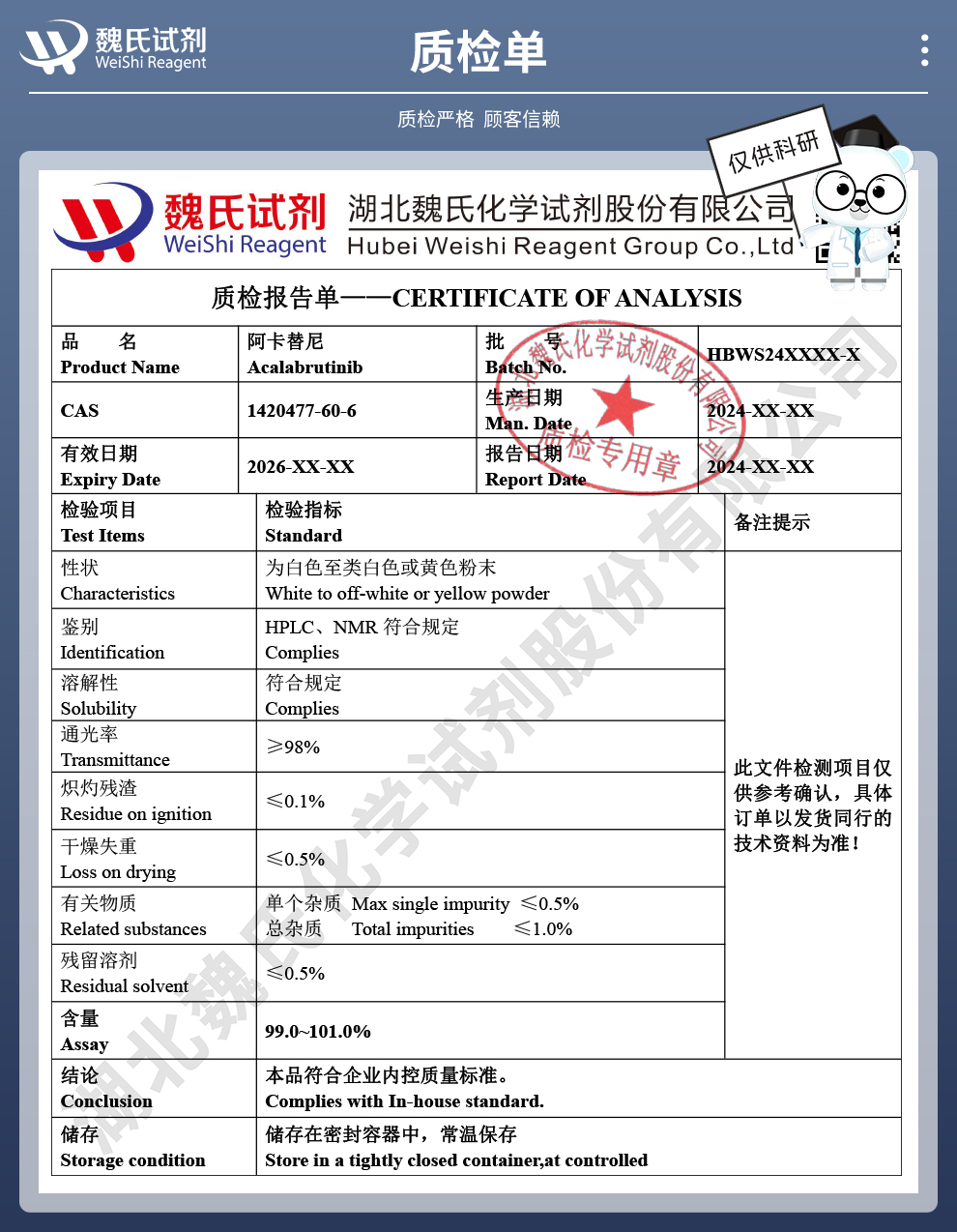 ACP-196 抑制剂质检单
