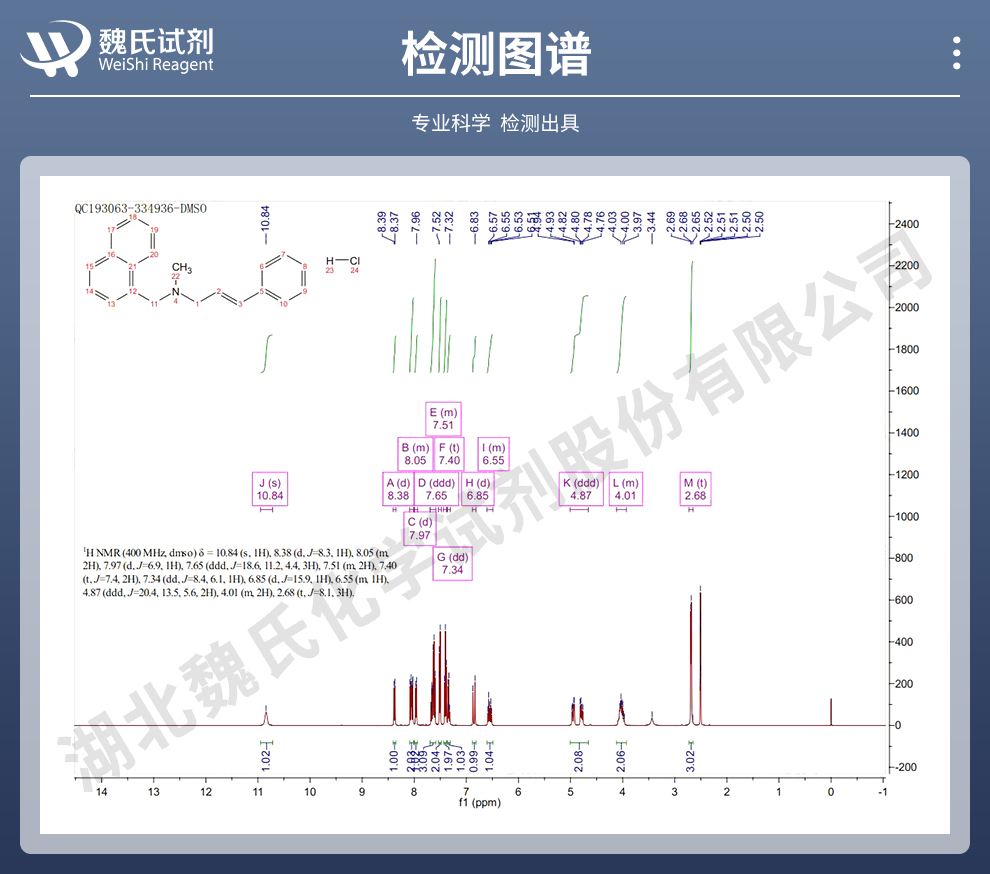 盐酸萘替芬光谱