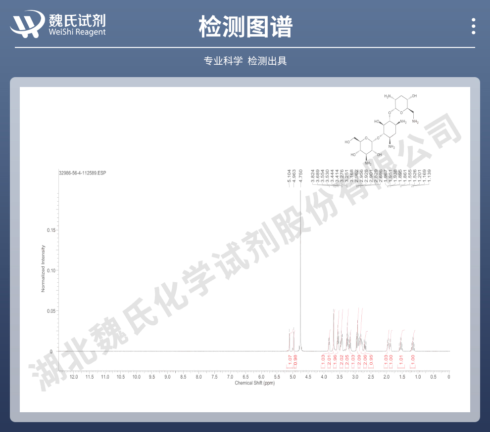 妥布霉素；妥布霉素碱光谱