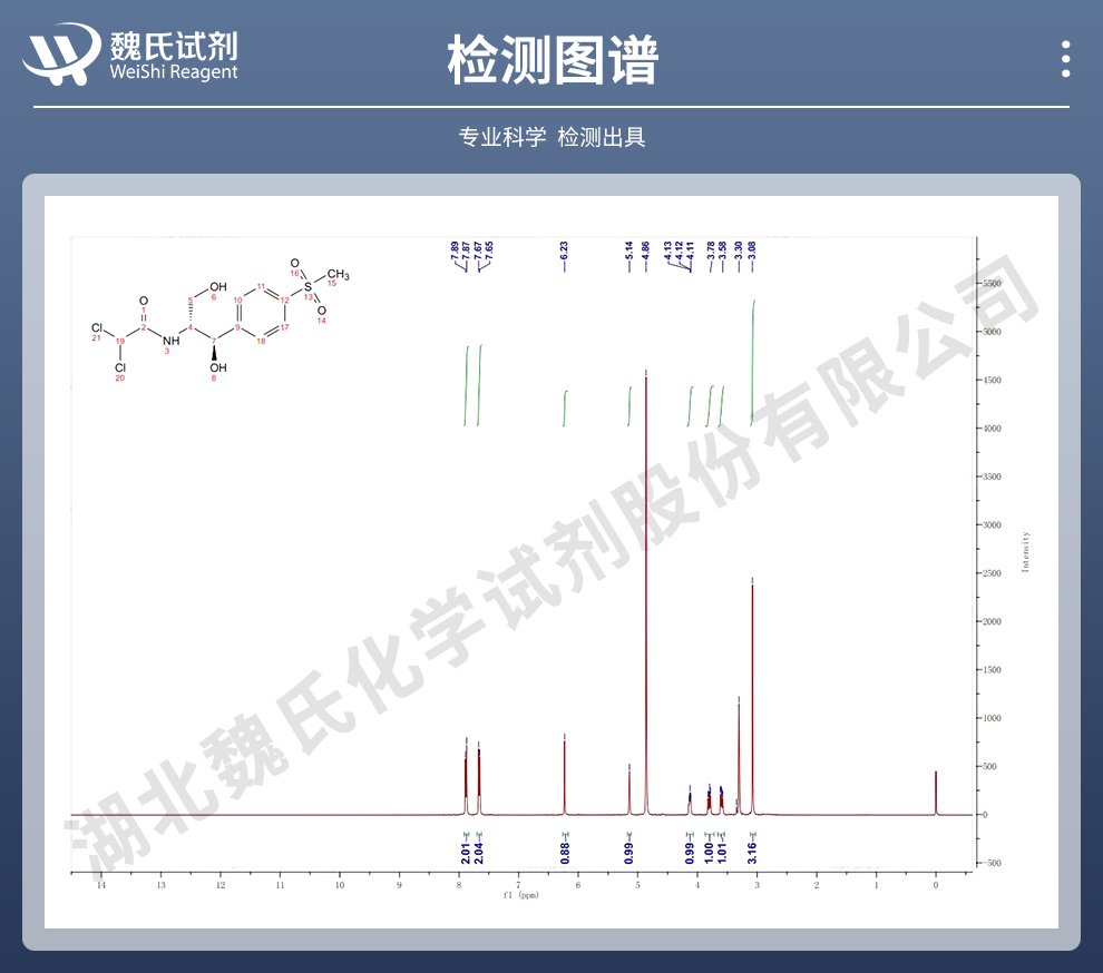 甲砜霉素；甲砜氯霉素光谱