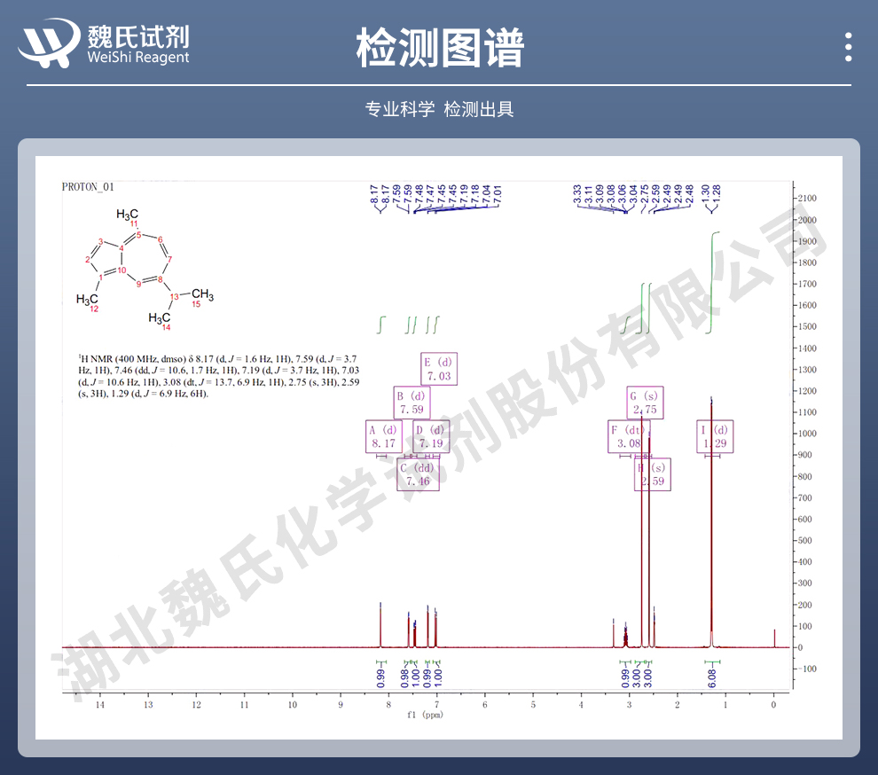 愈创兰油烃；愈创蓝油烃；愈创奥光谱