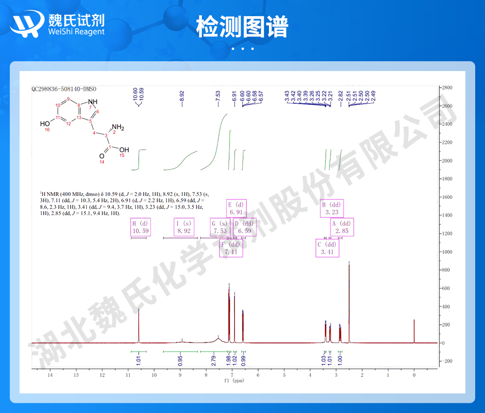 5-羟基色氨酸光谱