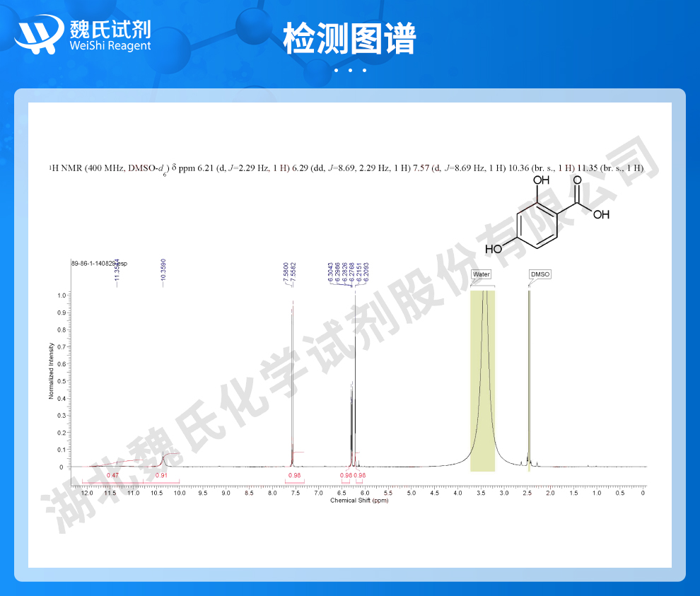 2,4-二羟基苯甲酸光谱