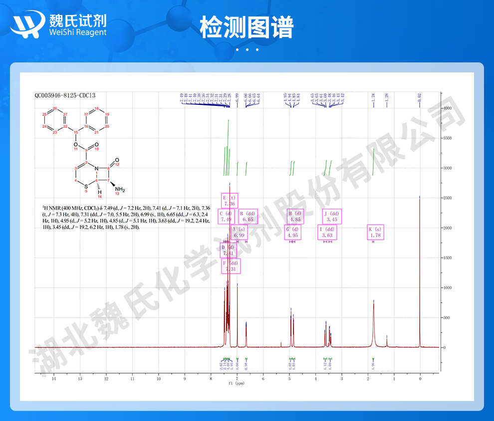 头孢布烯母核；7-NACABH；NAM光谱