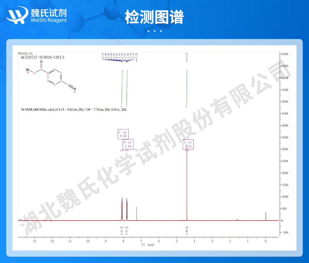 2-溴-4'-氰基苯乙酮光谱