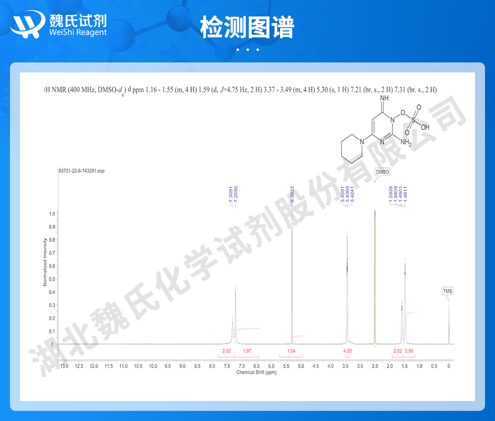 米诺地尔硫酸盐光谱