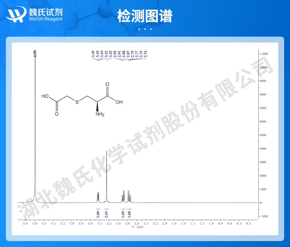 S-(羧甲基)-L-半胱氨酸光谱