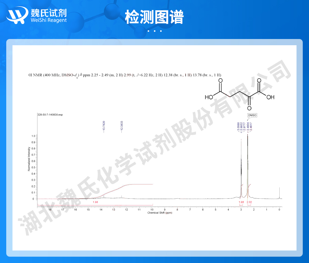 α-酮戊二酸光谱