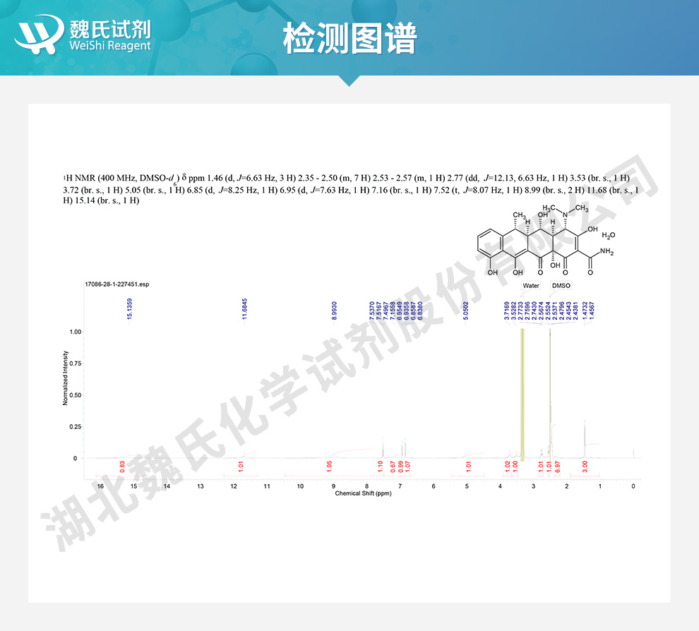 强力霉素一水物；多西环素一水物光谱