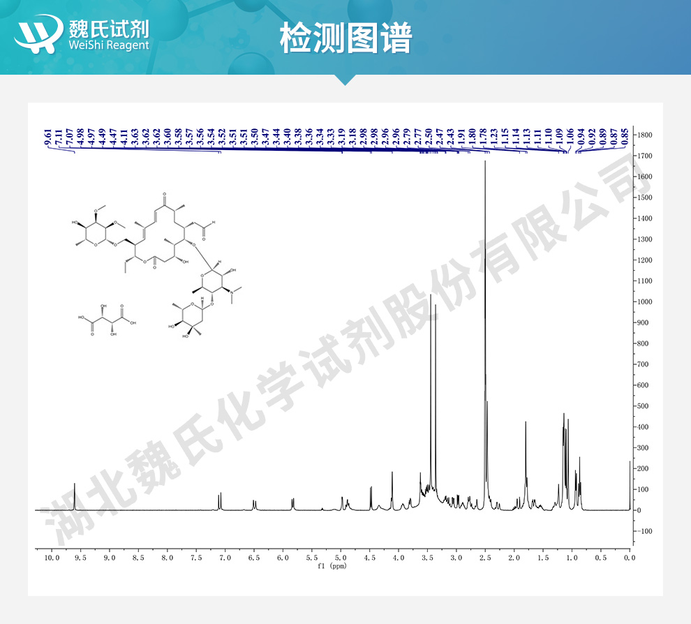 酒石酸泰乐菌素；酒石酸泰洛星光谱