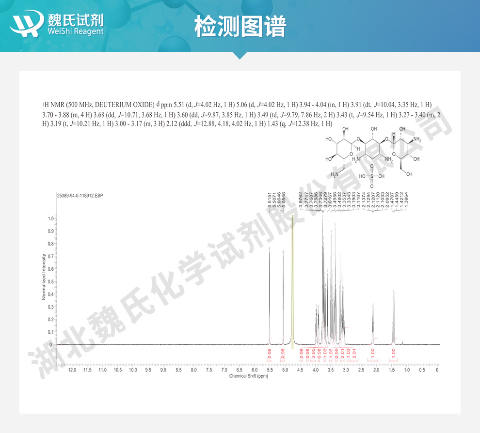 单硫酸卡那霉素_单卡光谱