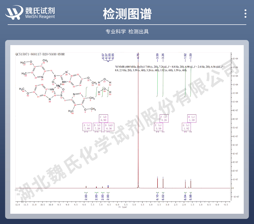 (S)-奥美拉唑镁二水合物光谱