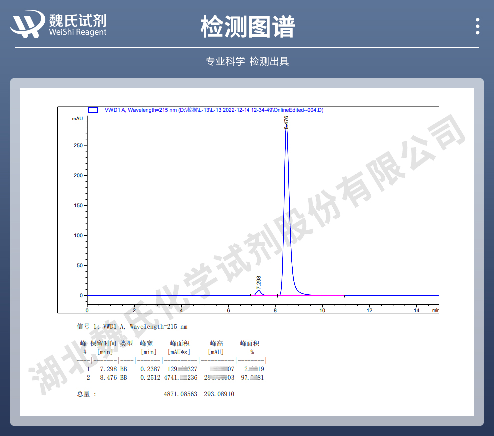 α-酮戊二酸单钠盐光谱