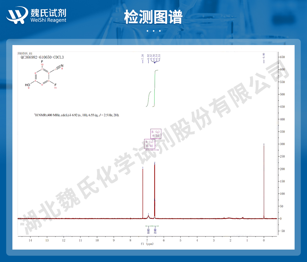 2,6-二氟-4-羟基苯腈;3,5-二氟-4氰基苯酚光谱