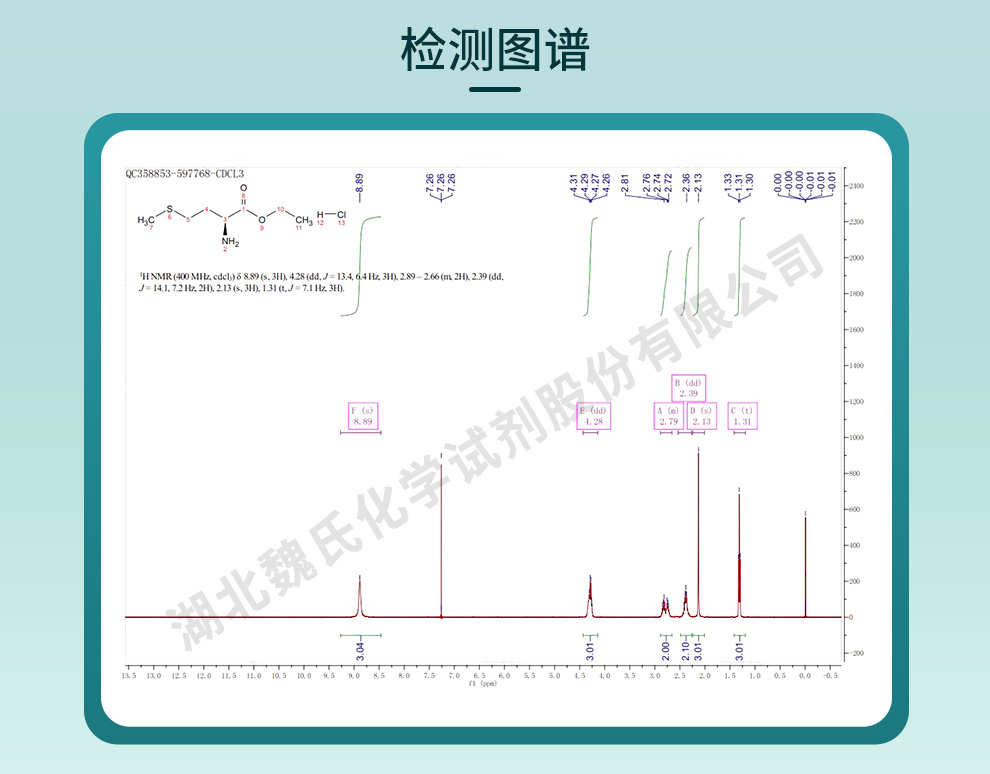 L-甲硫氨酸乙酯盐酸盐光谱