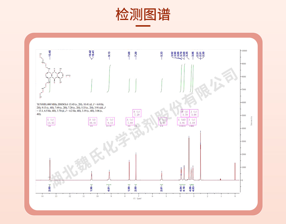 盐酸米托蒽醌光谱