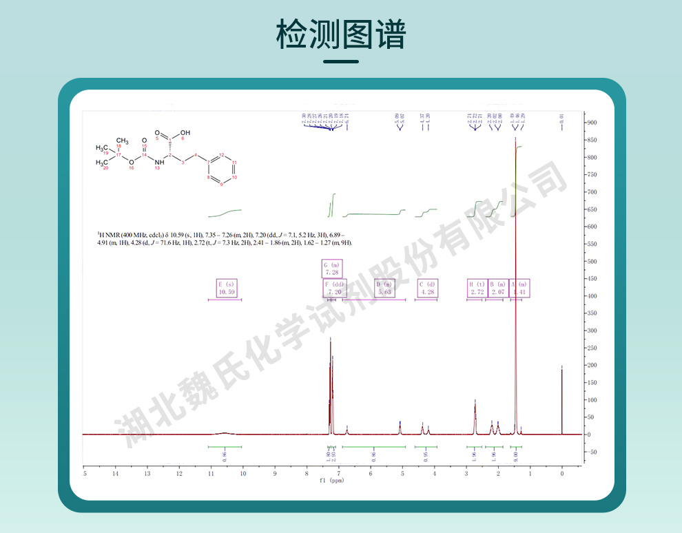 Boc-L-高苯丙氨酸光谱