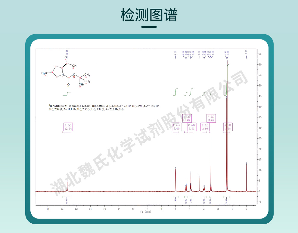 BOC-4-亚甲基-L-脯氨酸；N-叔丁氧羰基-4-亚甲基-L-脯氨酸光谱