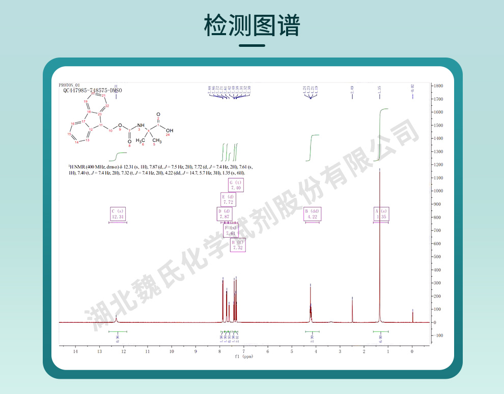 Fmoc-2-氨基异丁酸光谱