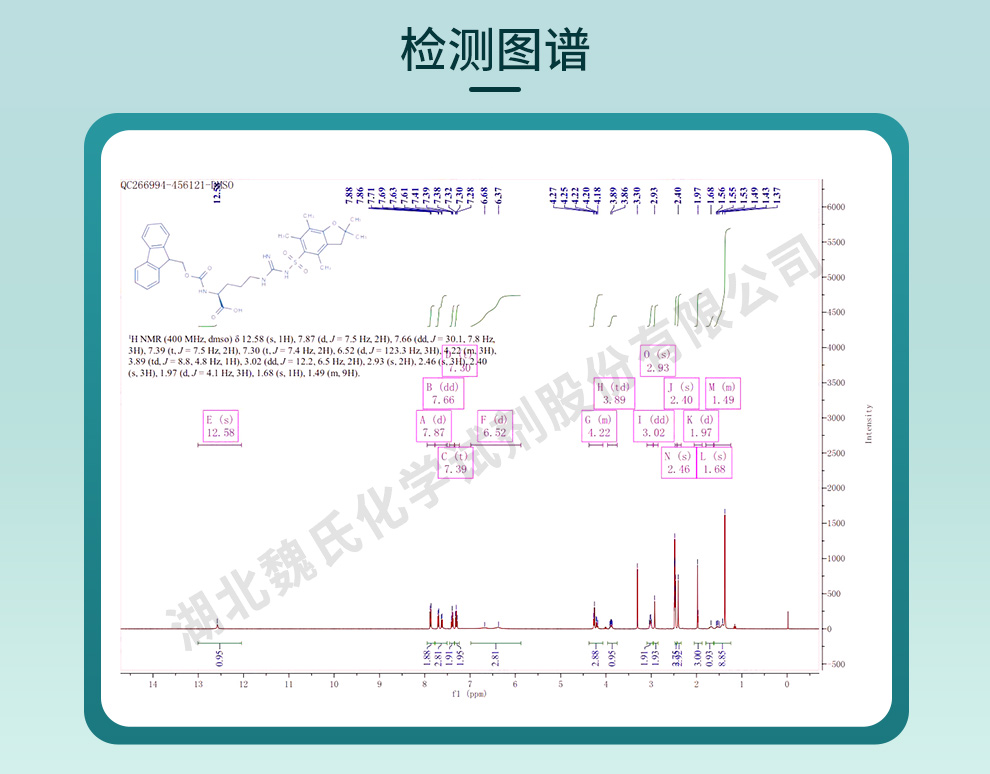 Fmoc-Pbf-精氨酸光谱
