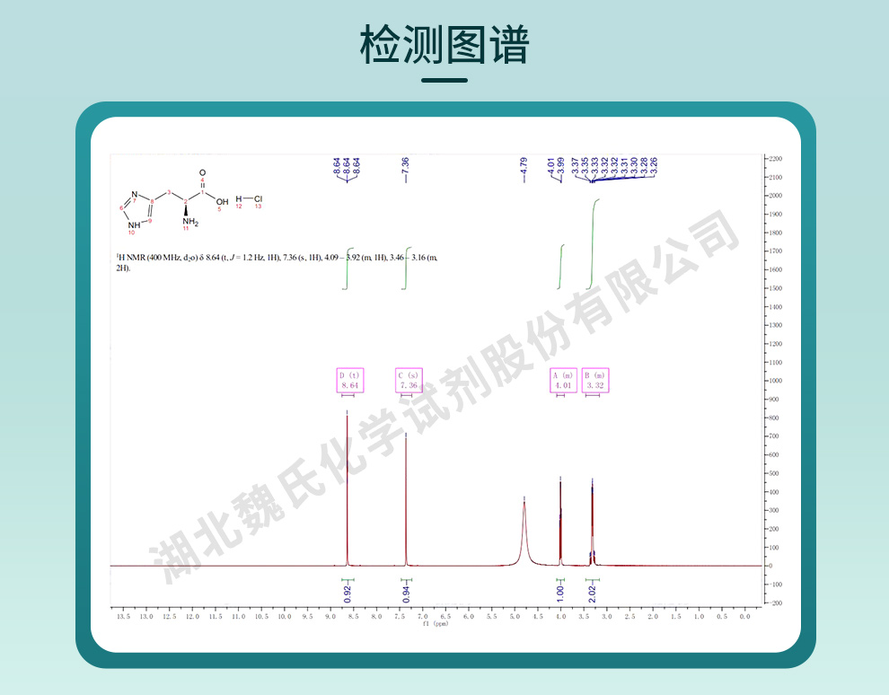 L-组氨酸盐酸盐光谱