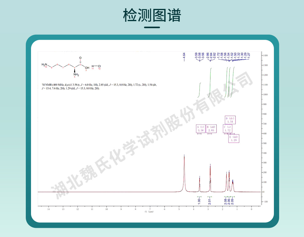 2,6-二氨基己酸盐酸盐光谱