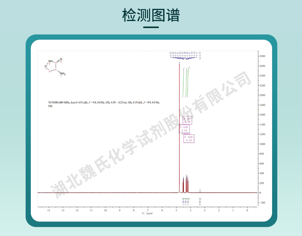 D-环丝氨酸光谱