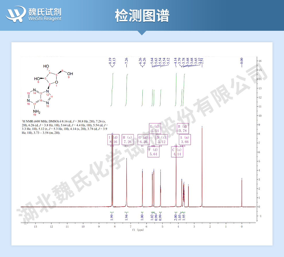 阿糖腺苷光谱