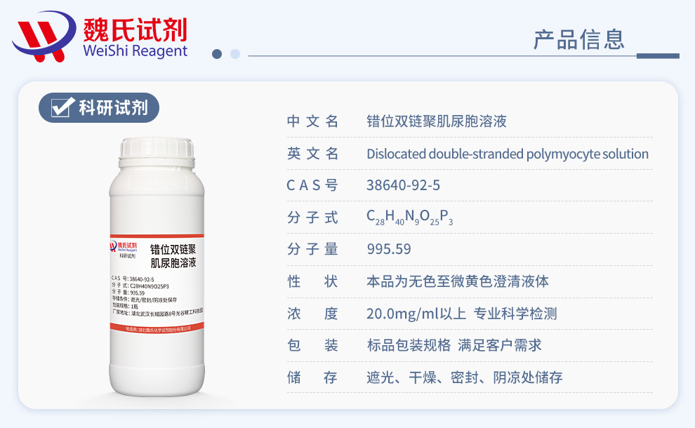 ampligen Product details