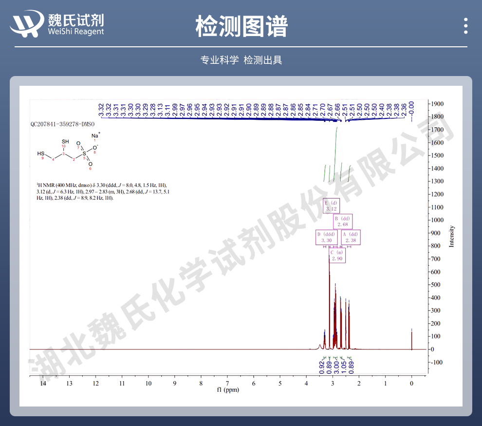 二巯丙磺钠；2,3-二巯基丙磺酸钠光谱