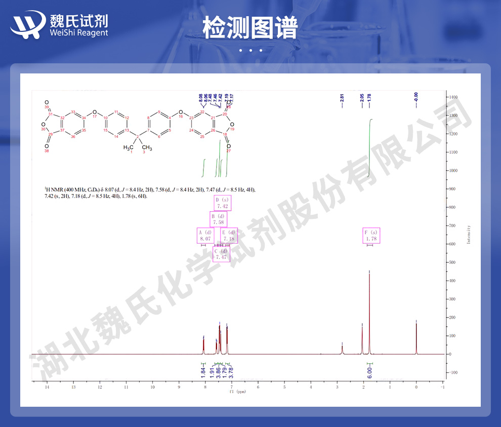 双酚A型二醚二酐光谱