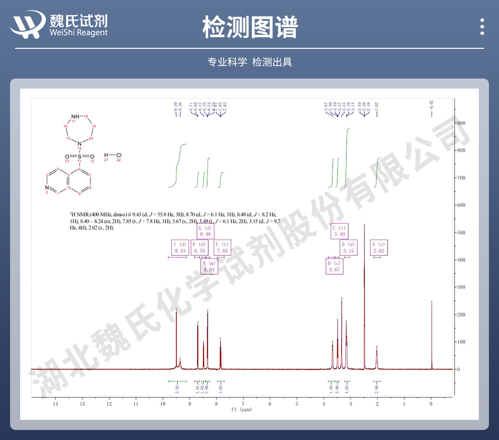 盐酸法舒地尔光谱