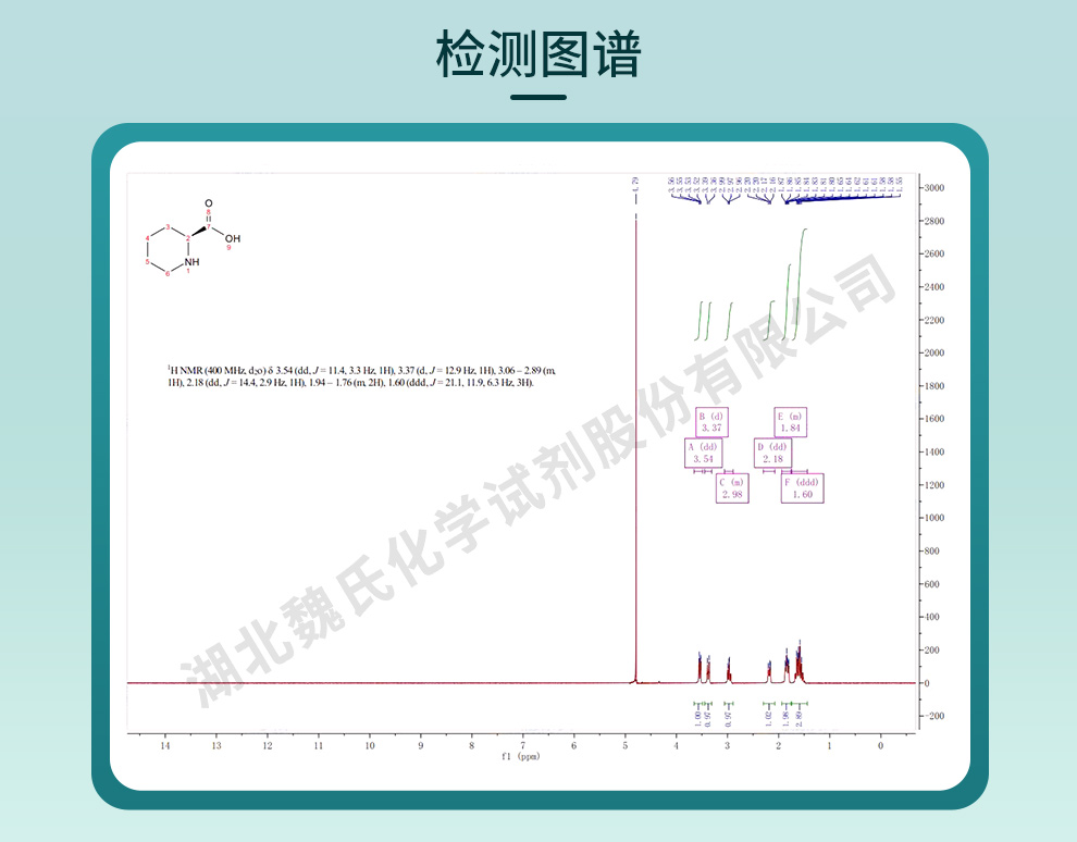 L-高脯氨酸；L-哌啶酸；L-2-哌啶酸；(L)-2-哌啶甲酸光谱