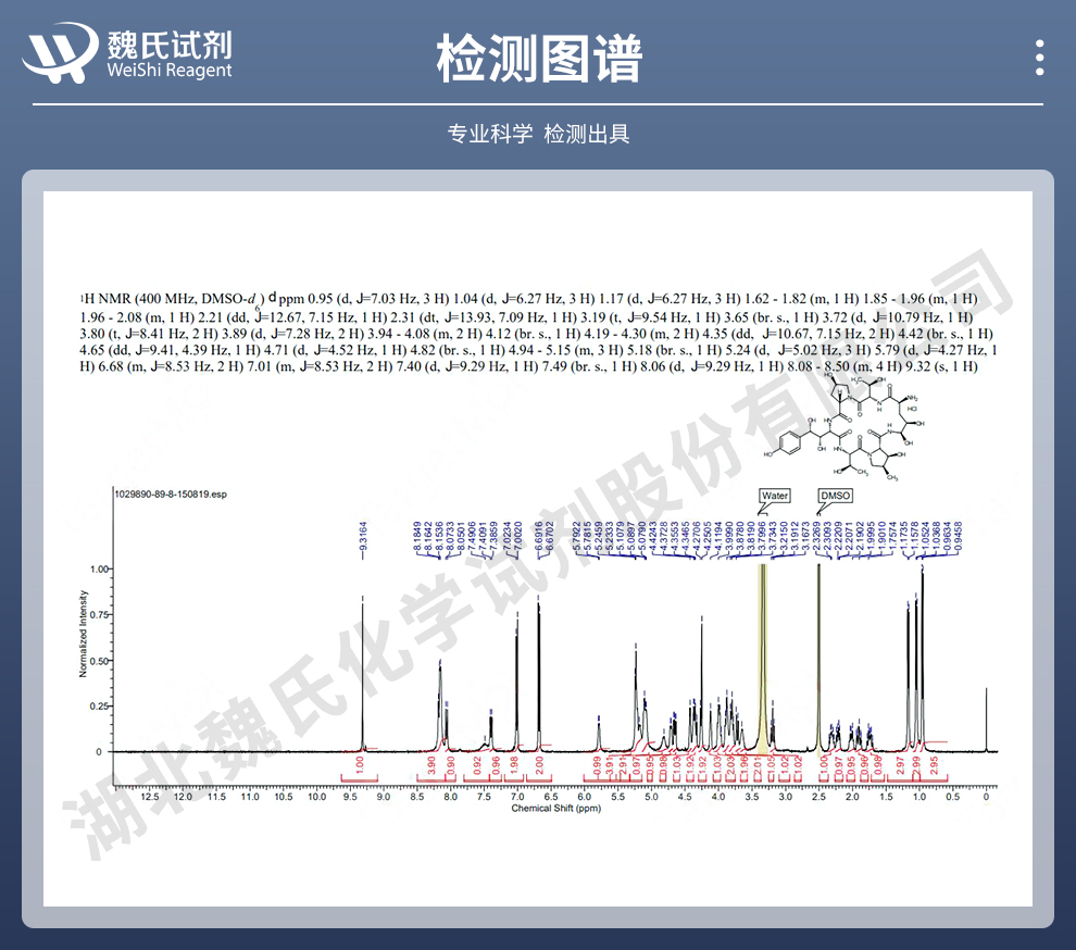 棘白霉素B0盐酸盐；棘白霉素B盐酸盐;阿尼芬净中间体光谱