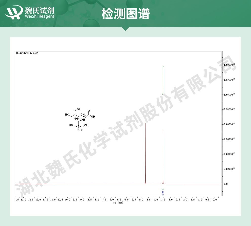 三羟甲基氨基甲烷碳酸盐光谱