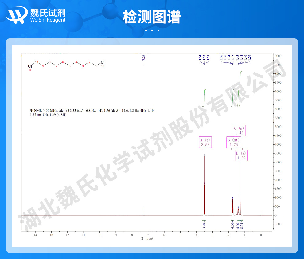1,10-二氯癸烷光谱