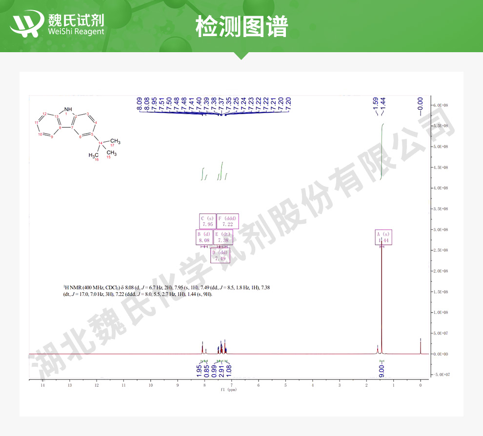 3-(叔丁基)-9H-咔唑光谱