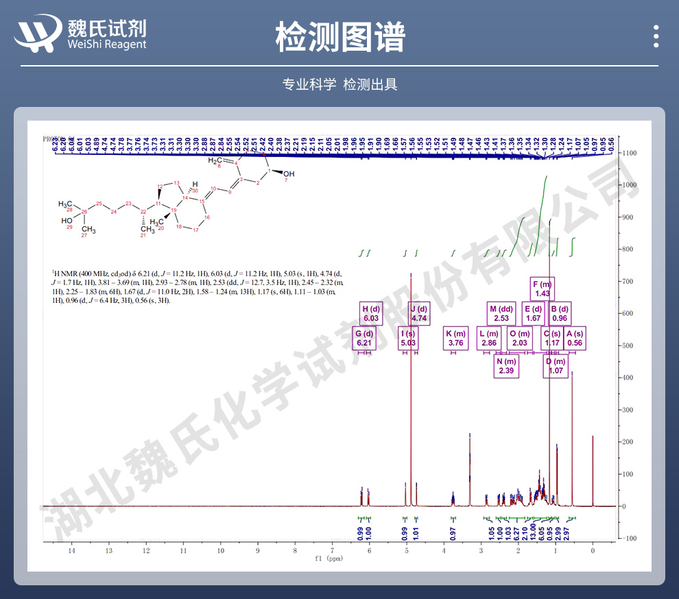 骨化二醇无水物光谱